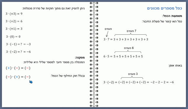 תרגילי כפל
